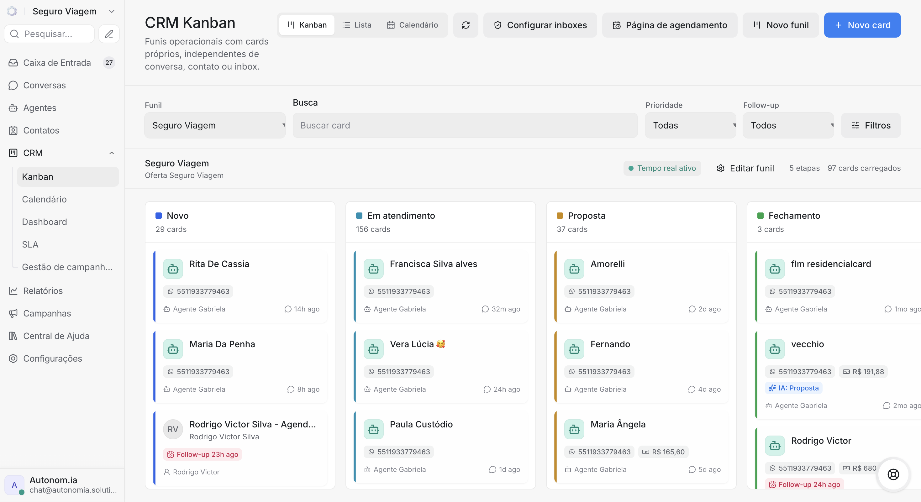 CRM & funil no Chat2You
